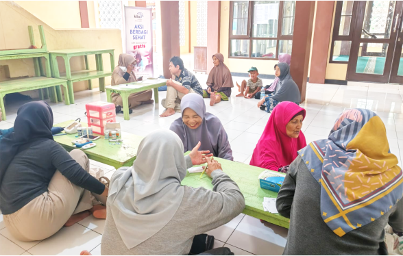 Gambar 2